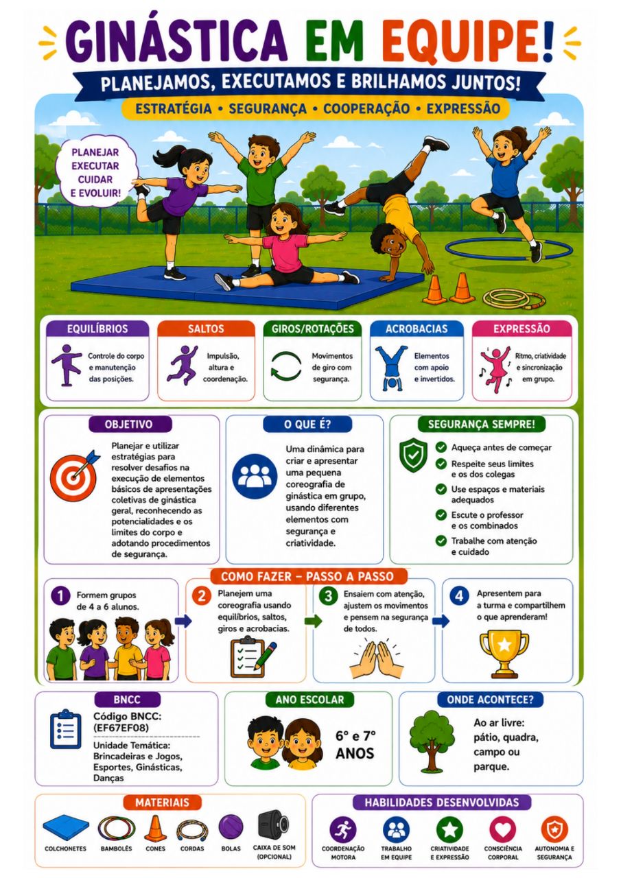Ginástica em Equipe — 6º e 7º ano