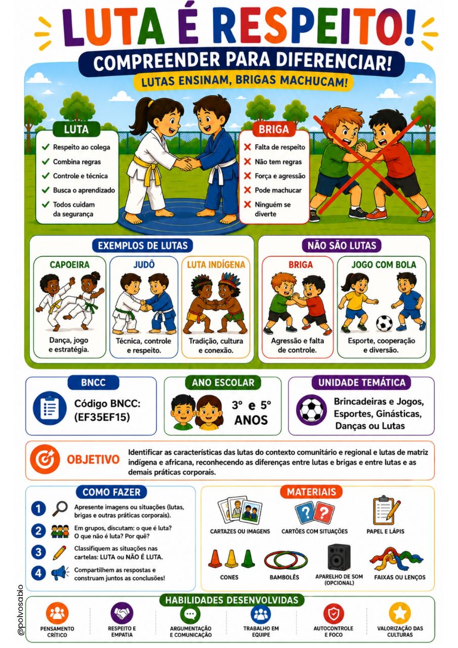 Luta é Respeito — 3º e 5º ano