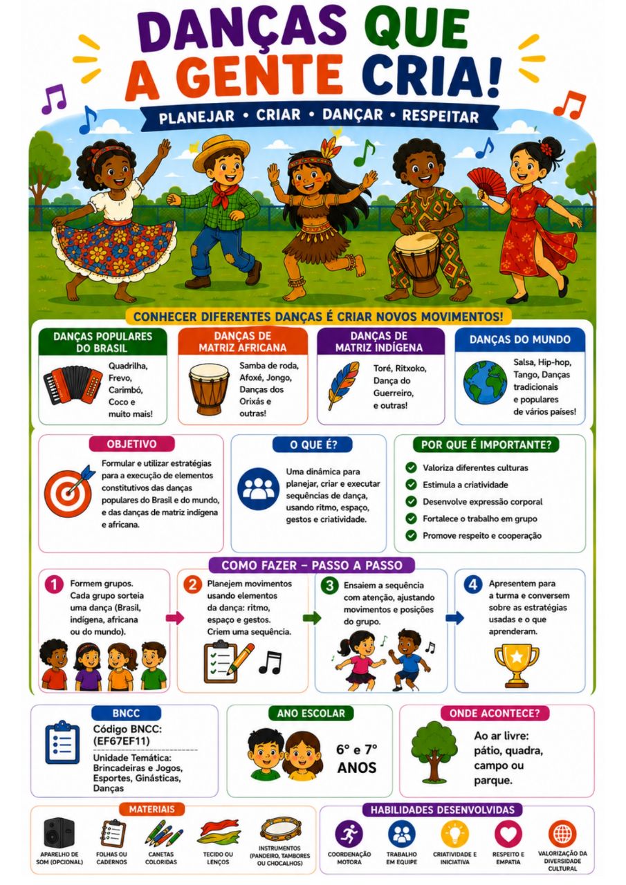 Danças que a gente cria — 6º e 7º ano